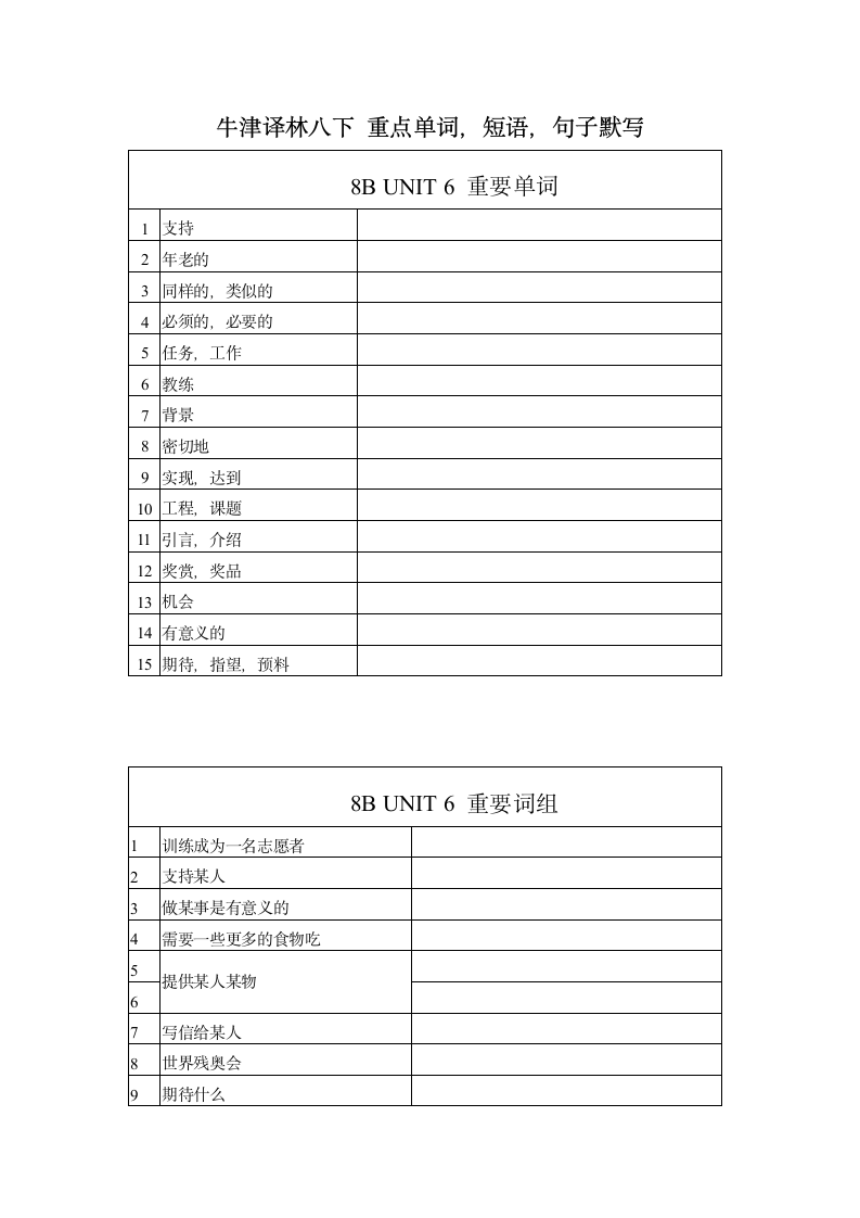 牛津译林版英语八年级下Unit 6 Sunshine for all单词，短语，句子默写（含答案）.doc