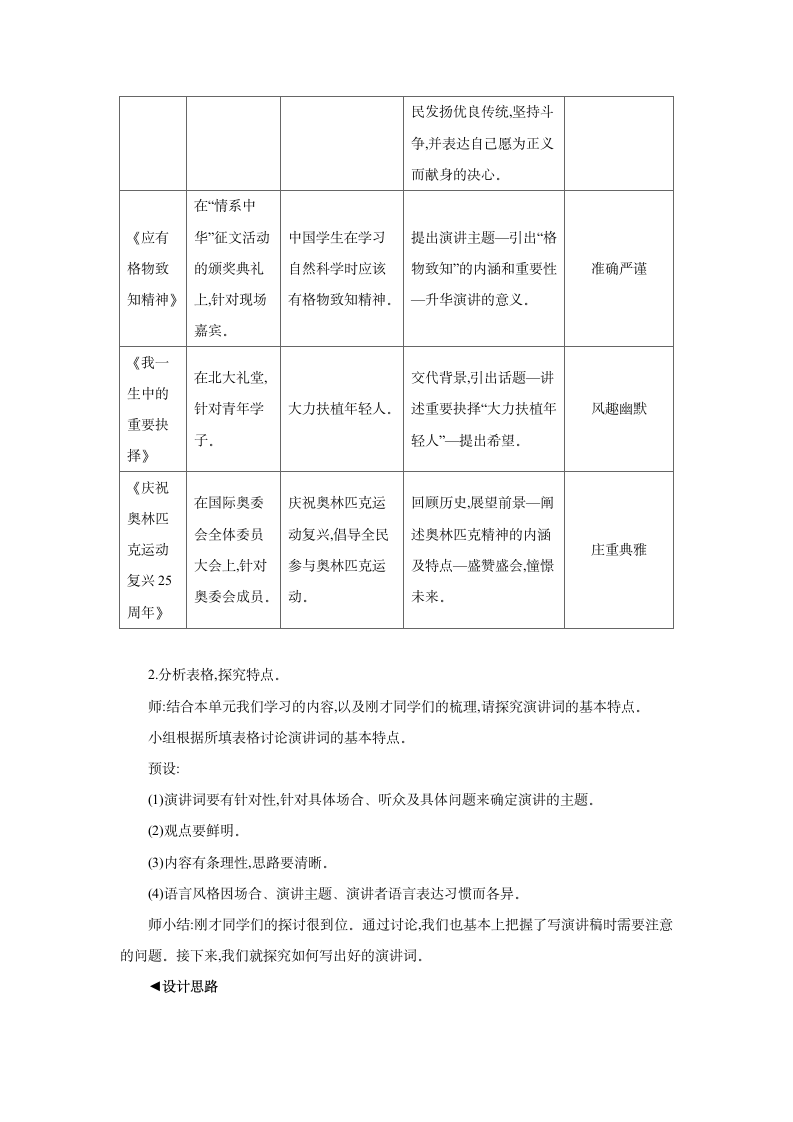 部编版语文八年级下册  第四单元  写作　撰写演讲稿  同步教案.doc第2页