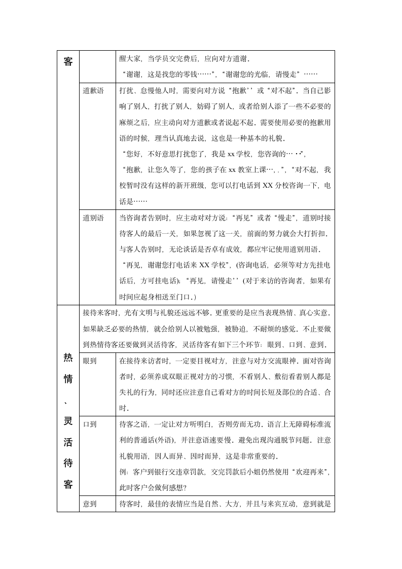 培训学校（机构）前台工作规程.doc第6页