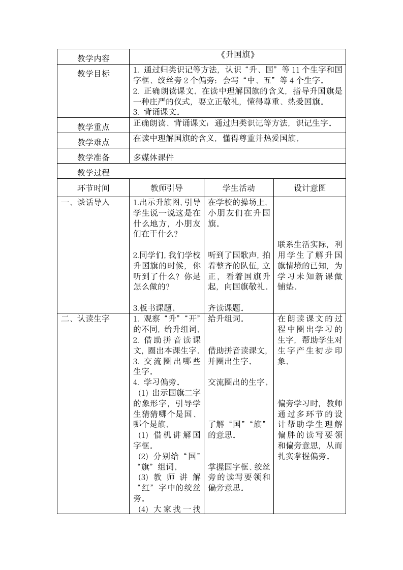 10 升国旗 教案 第一课时(表格式).doc第1页