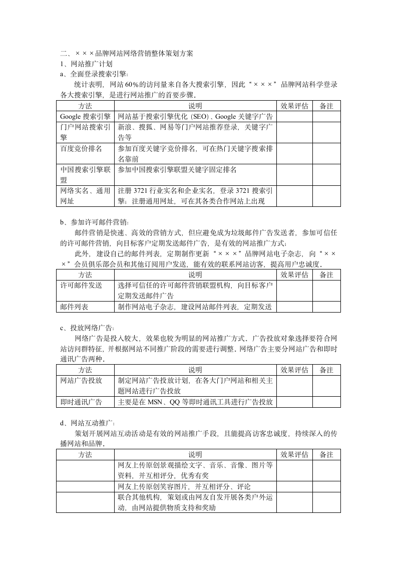 品牌网站网络营销策划方案.doc第2页