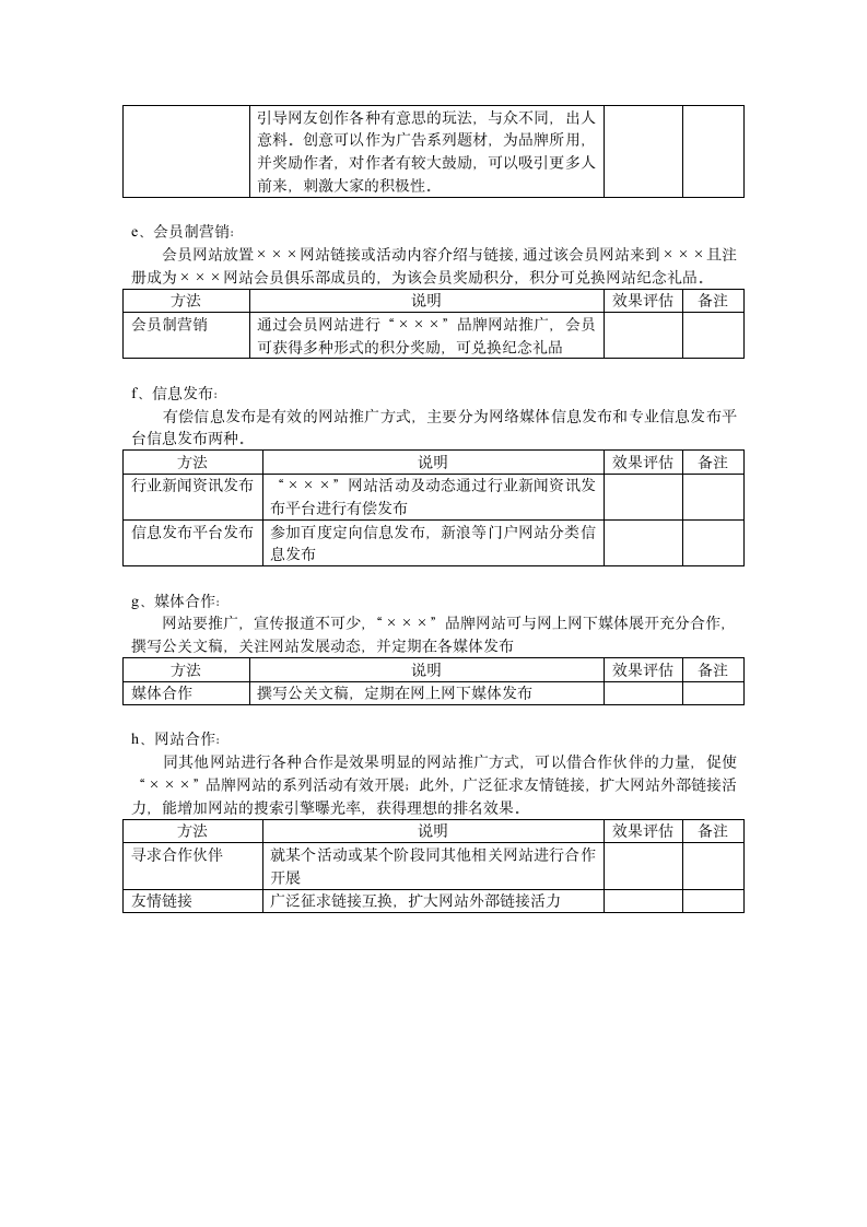 品牌网站网络营销策划方案.doc第3页