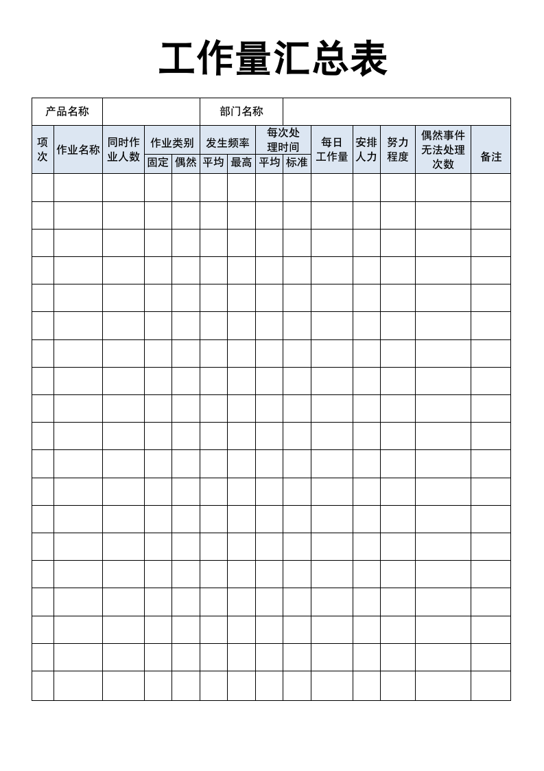 工作量汇总表.doc第1页