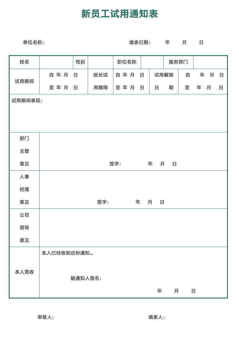 新员工试用通知表.docx第1页