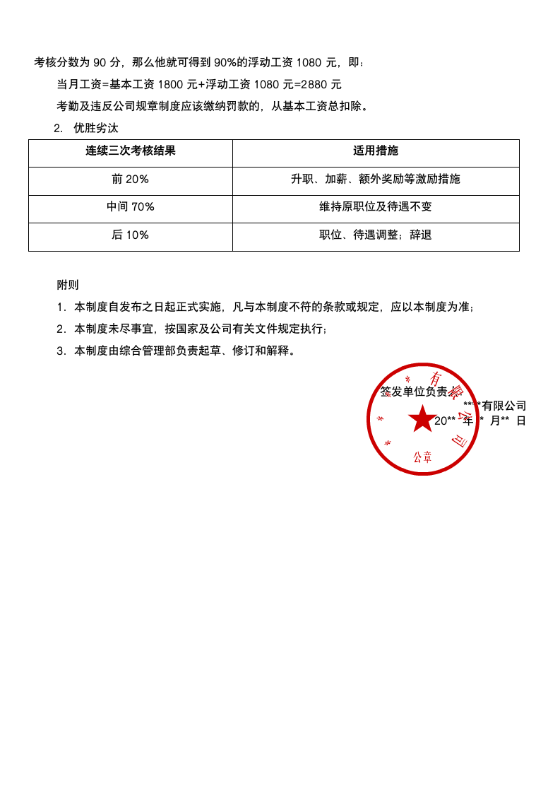 岗位级别薪资方案.docx第3页