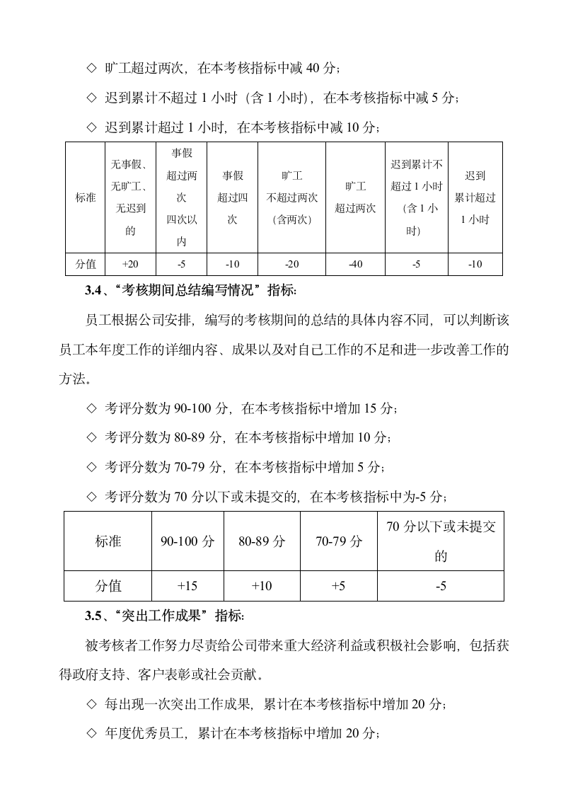 薪酬调整管理方案.wps第3页