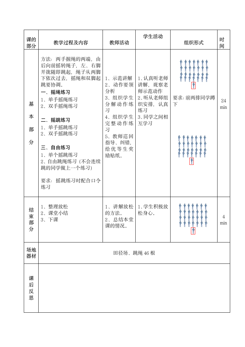 体育与健康 一年级全一册跳短绳教案.doc第2页