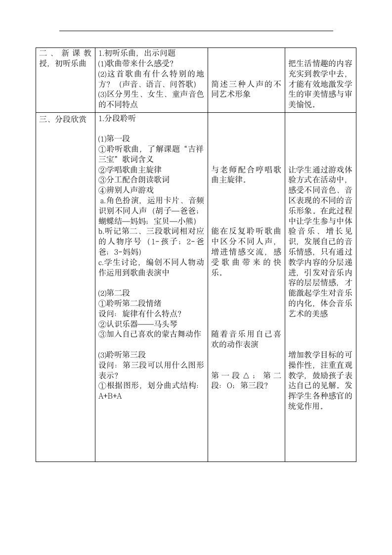 人音版二年级音乐下册（简谱）第4课《吉祥三宝》 教案.doc第2页