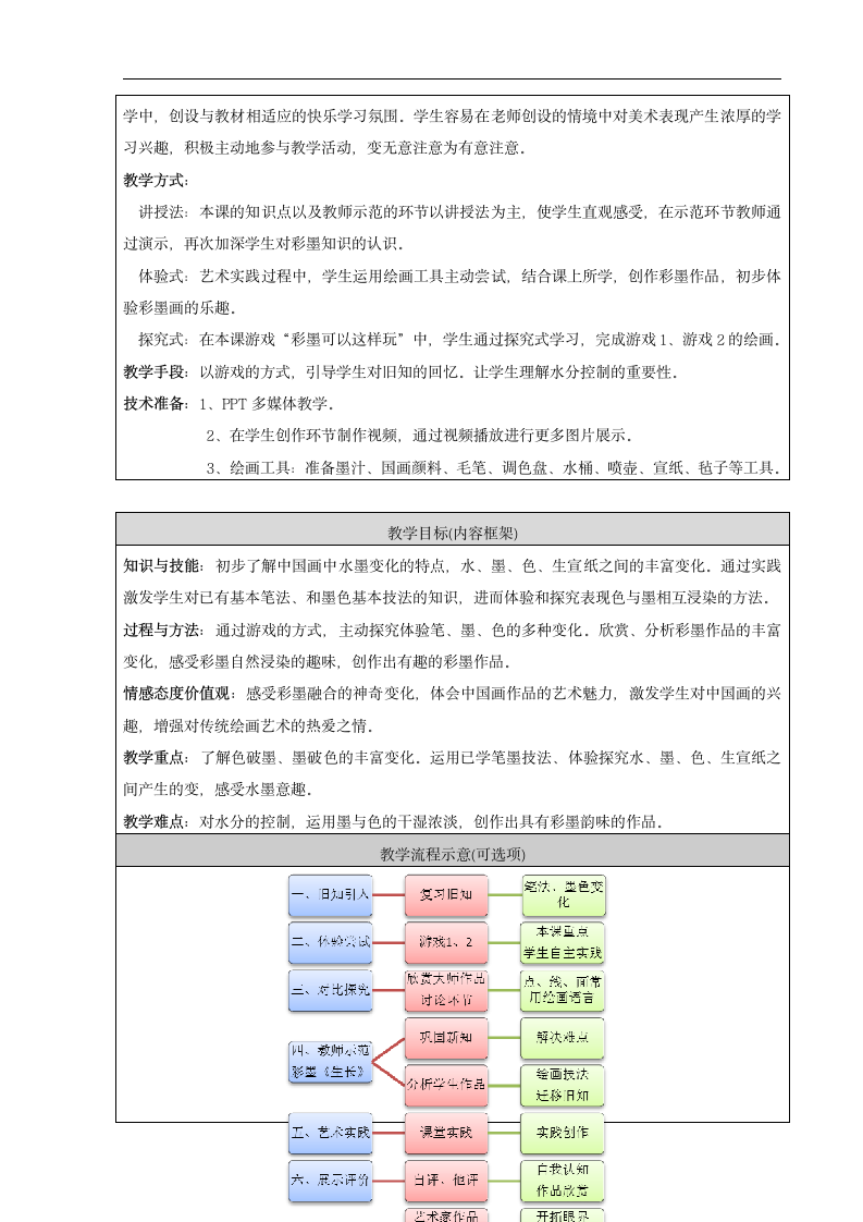 人美版（北京） 三年级下册美术 第5课 彩墨游戏 教案（表格式）.doc第2页