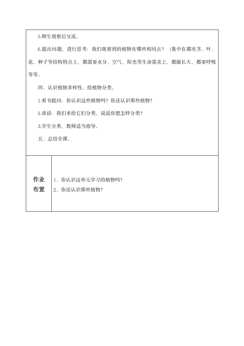 小学四年级下册综合实践课教案.doc第2页