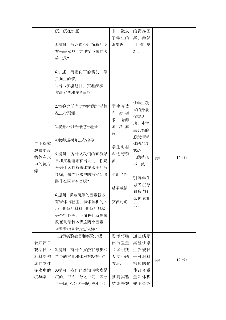 五年级下册科学教案与反思-1.1 物体在水中是沉还是浮教科版.doc第3页