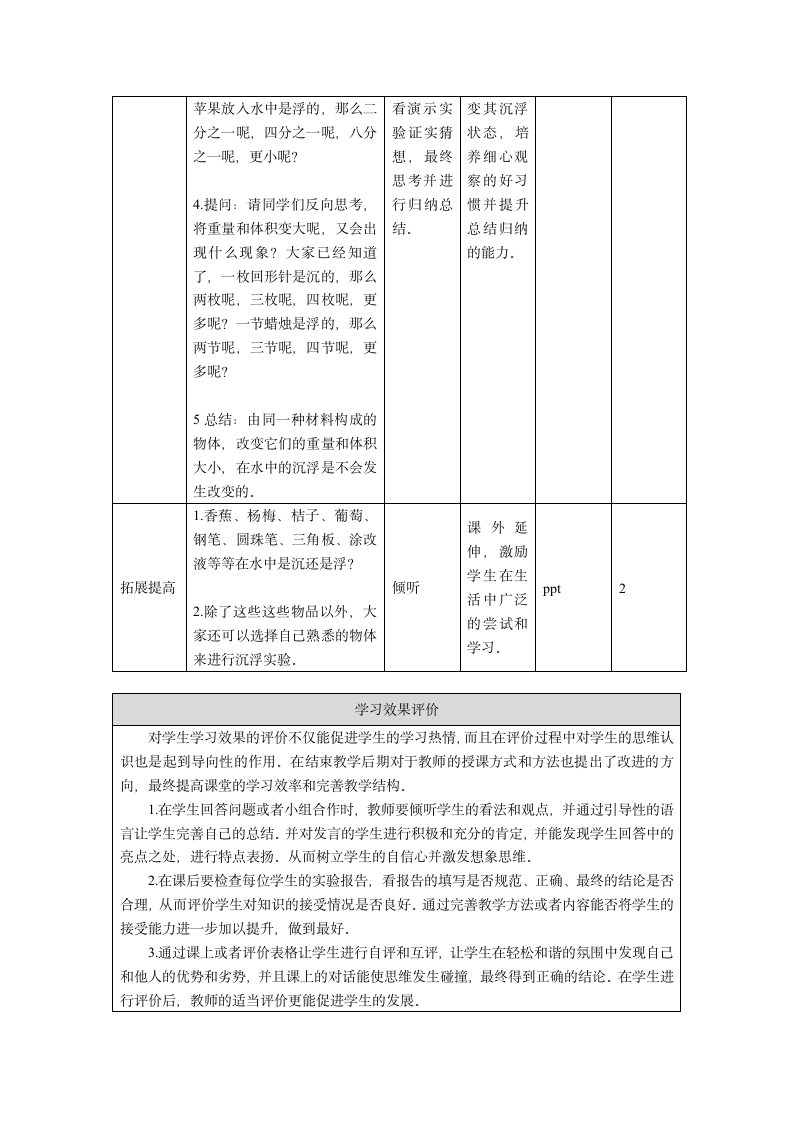 五年级下册科学教案与反思-1.1 物体在水中是沉还是浮教科版.doc第4页