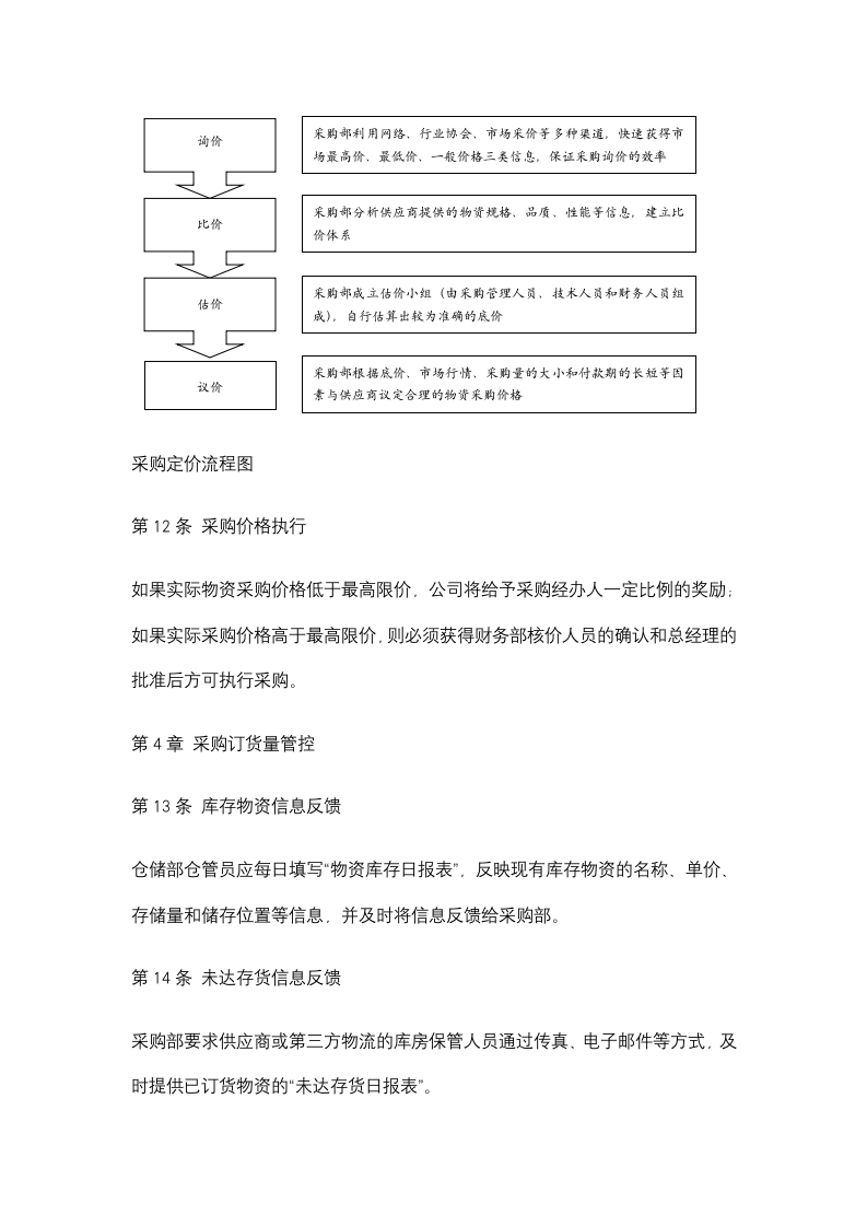 采购管理-采购成本制度规范.docx第7页