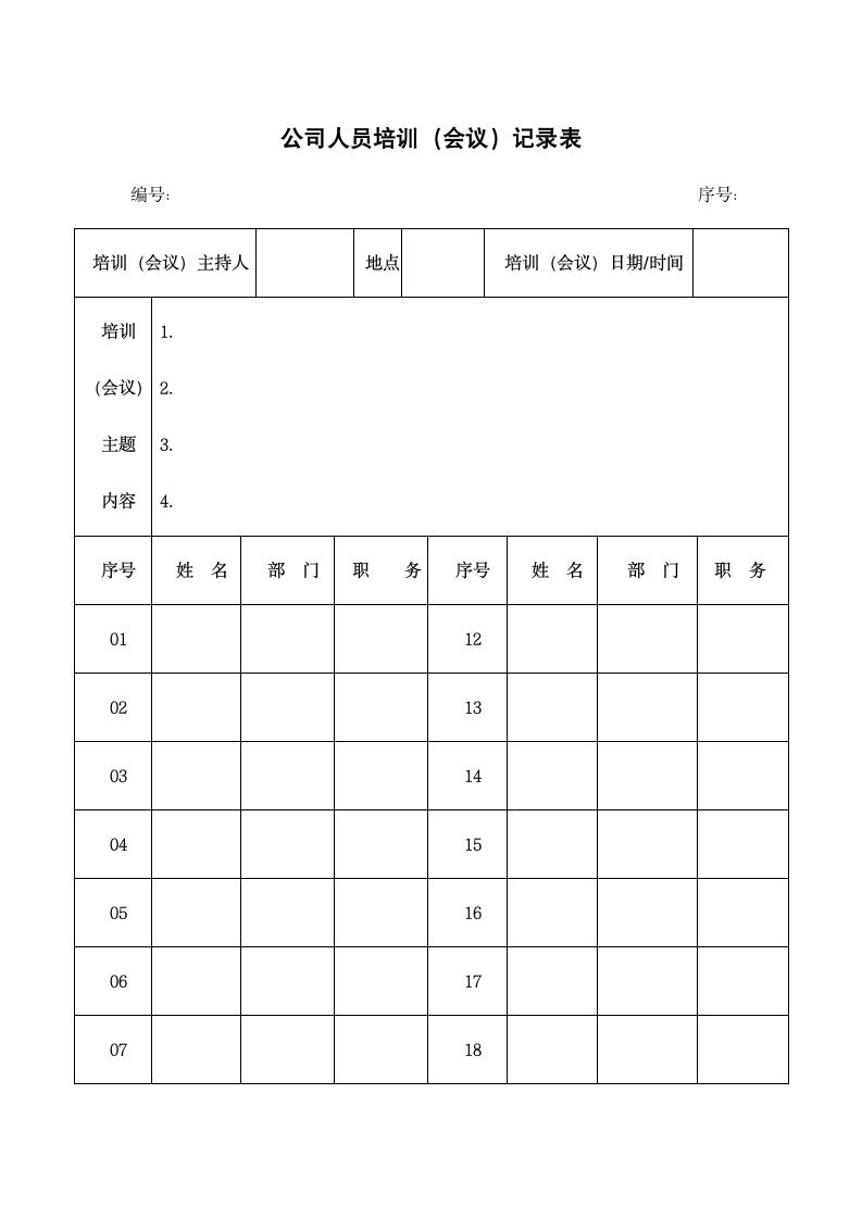 公司人员培训（会议）记录表.docx