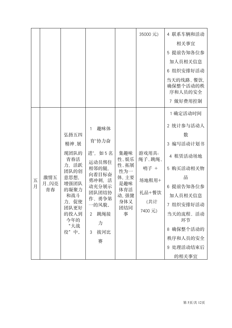 企业文化活动团队建设员工联谊策划方案.docx第5页