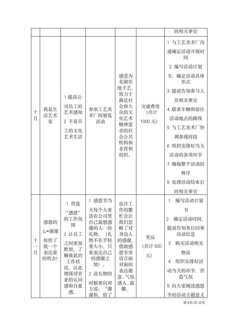 企业文化活动团队建设员工联谊策划方案.docx第8页