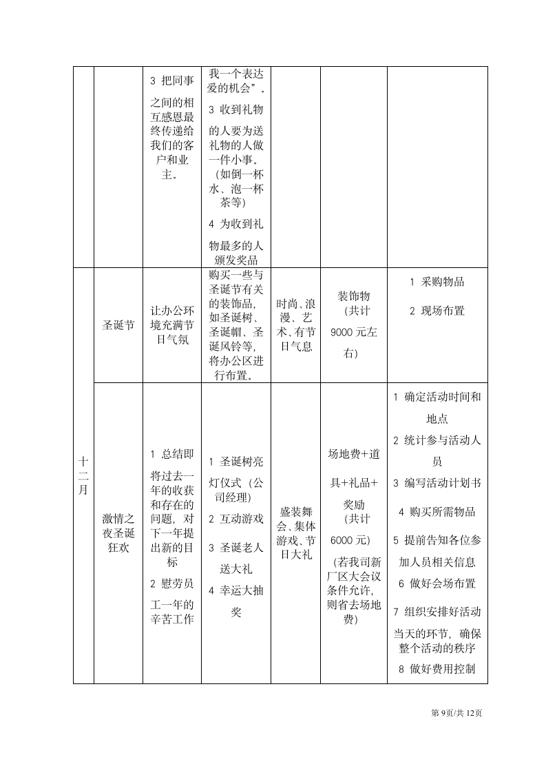 企业文化活动团队建设员工联谊策划方案.docx第9页