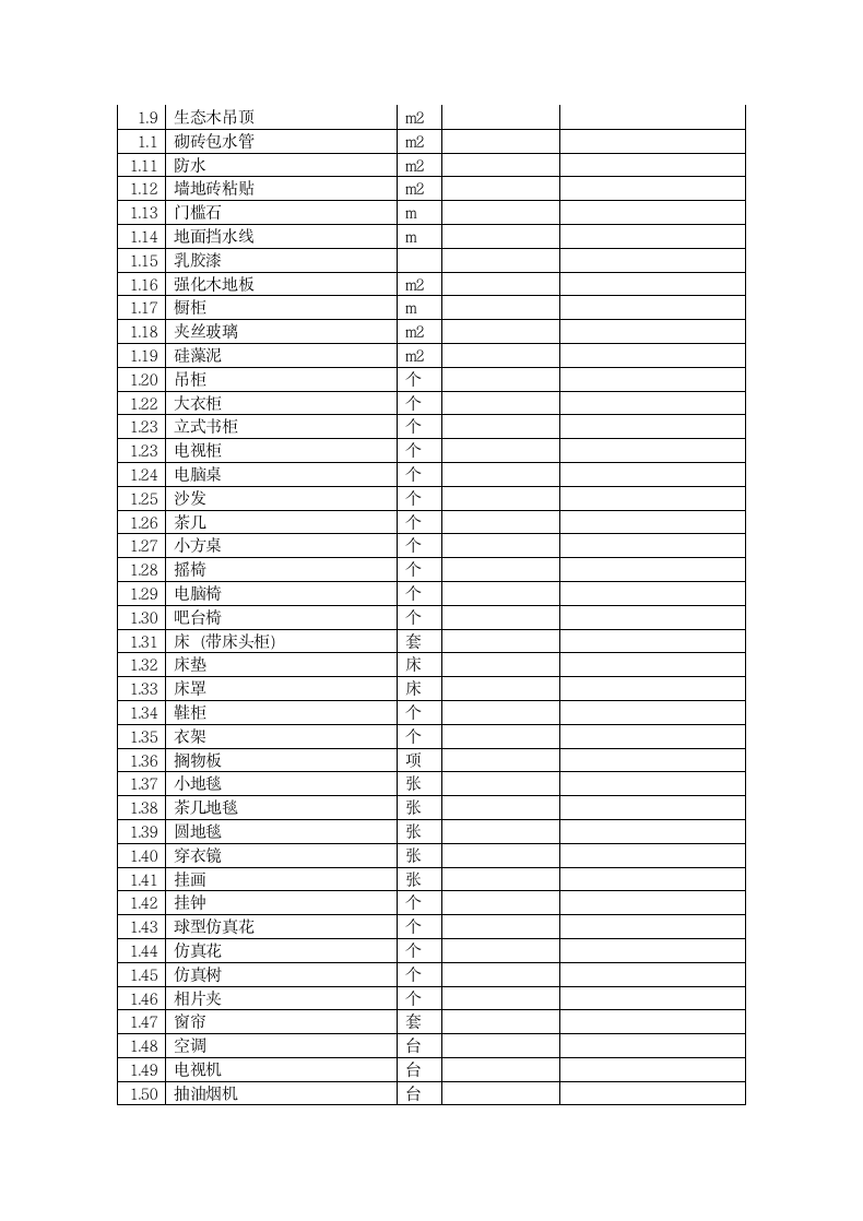 标准公寓房屋委托管理合同.docx第10页