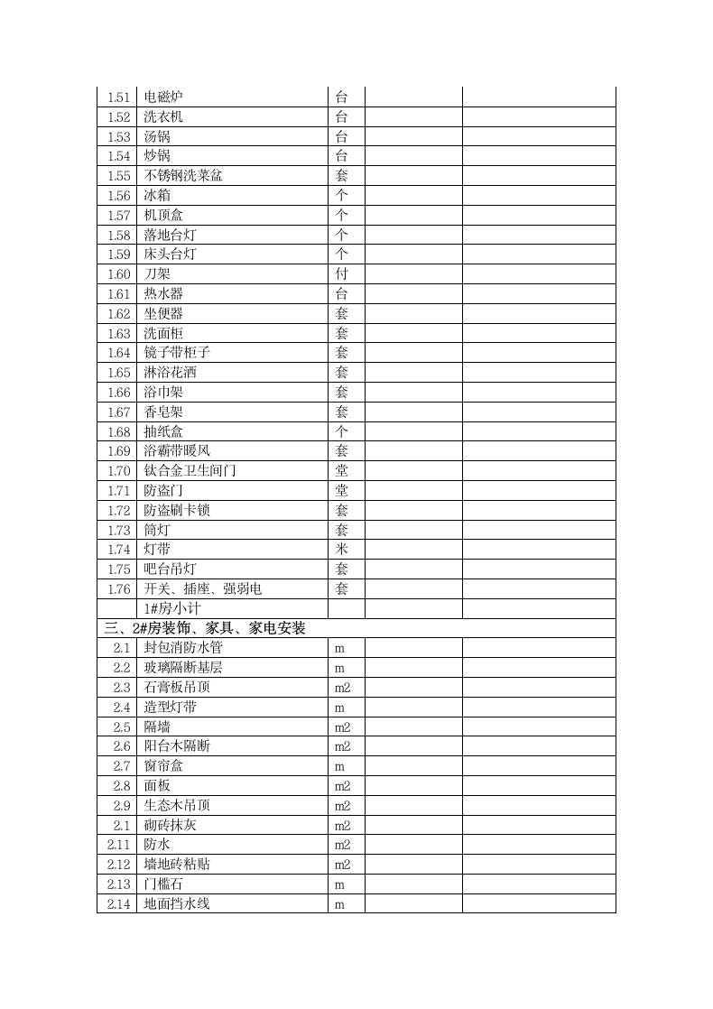 标准公寓房屋委托管理合同.docx第11页