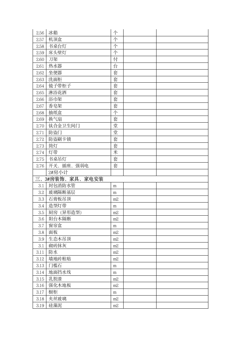 标准公寓房屋委托管理合同.docx第13页