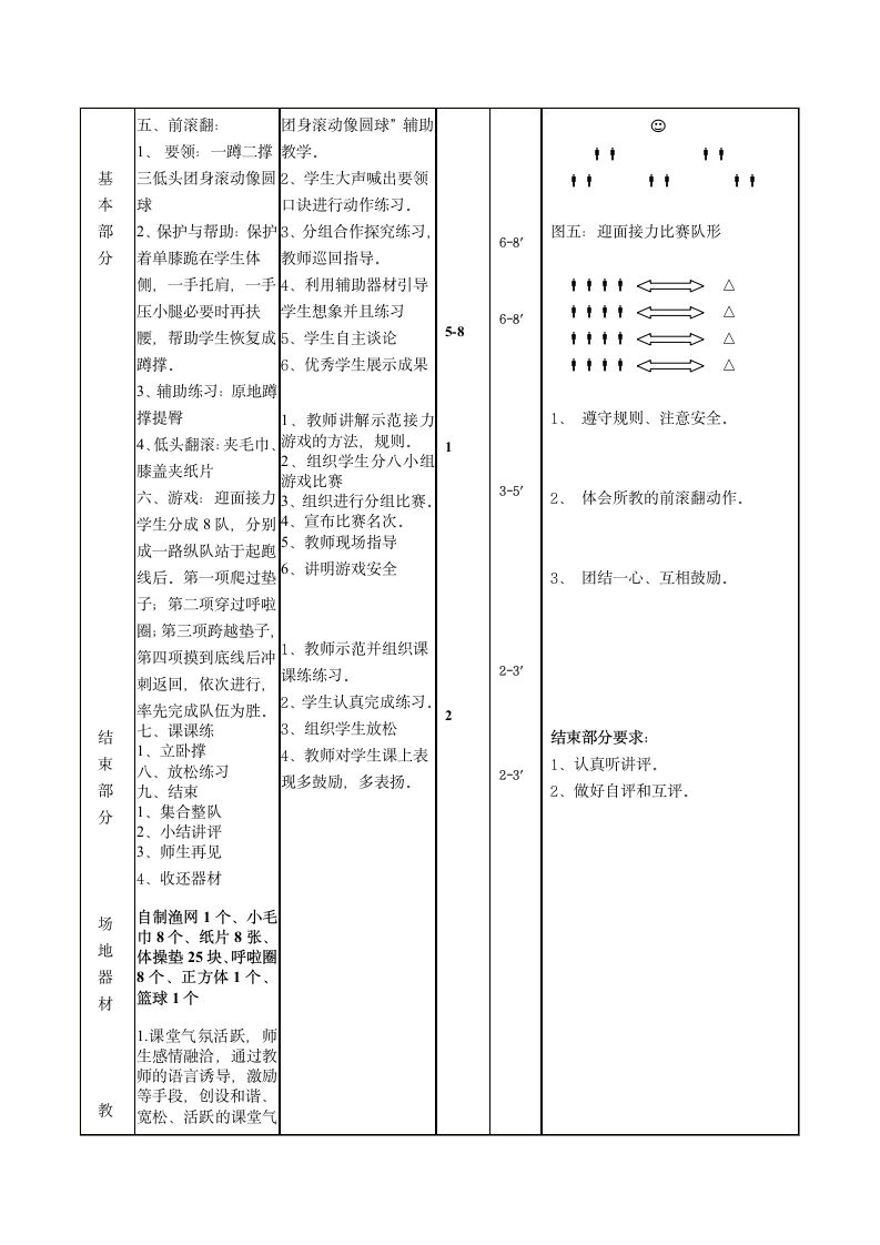 《前滚翻与游戏：迎面接力》（教案）体育与健康三年级上册.doc第3页