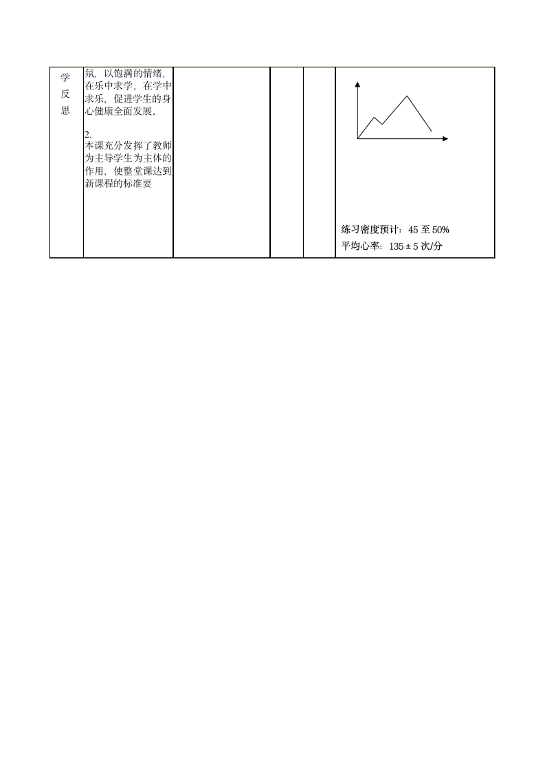 《前滚翻与游戏：迎面接力》（教案）体育与健康三年级上册.doc第4页