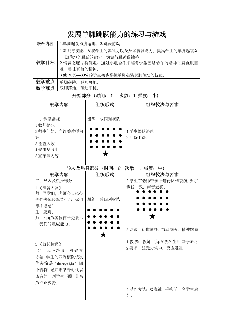 人教版三~四年级体育与健康 4.2.4.1发展单脚跳跃能力的练习与游戏 教案.doc第1页