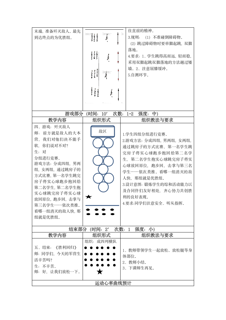 人教版三~四年级体育与健康 4.2.4.1发展单脚跳跃能力的练习与游戏 教案.doc第3页