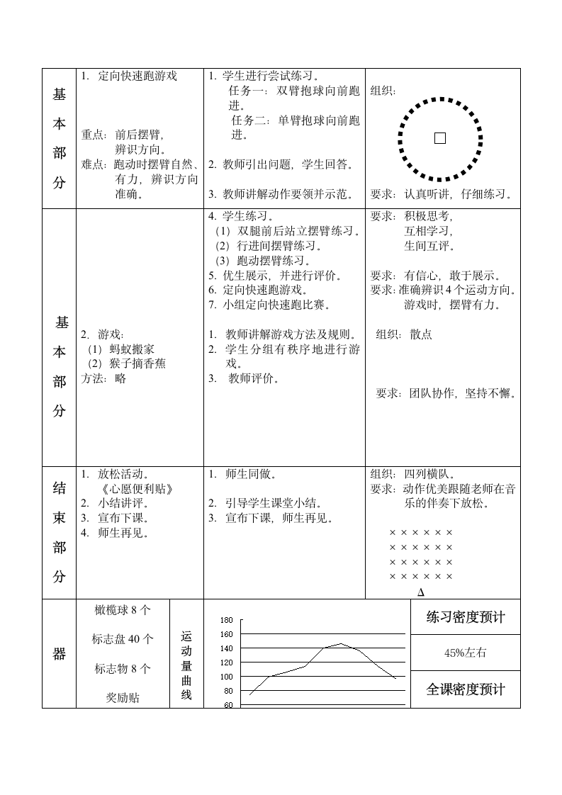 六年级体育教案-定向快速跑游戏全国通用.doc第5页