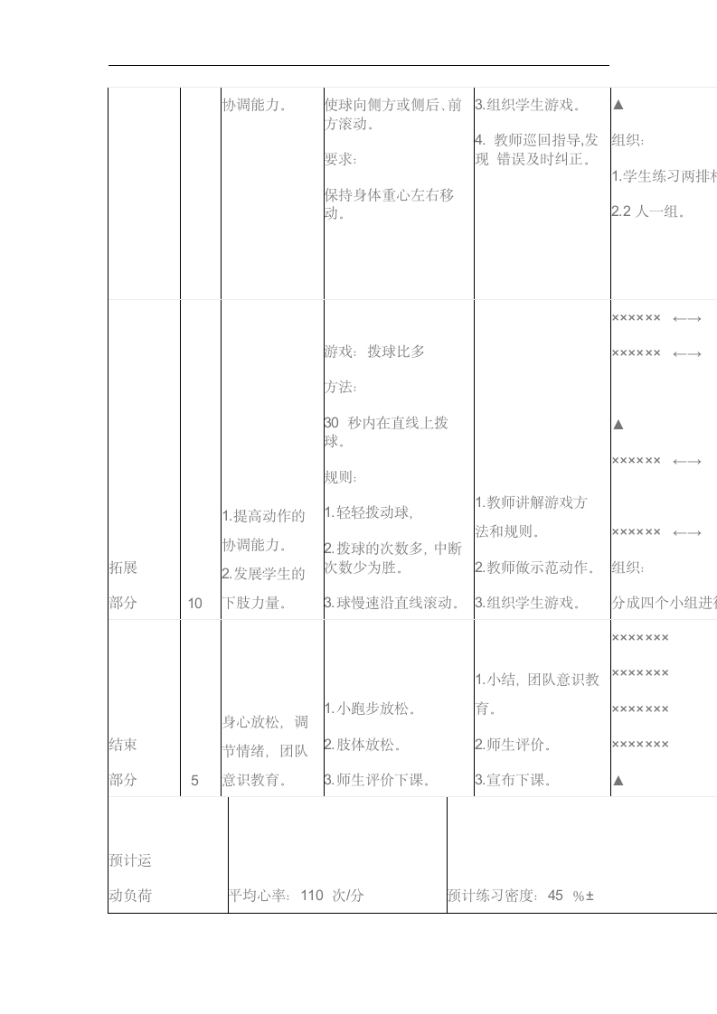 1控球技术：原地脚内侧拨球练习；  2.游戏：拨球比多 教案.doc第2页