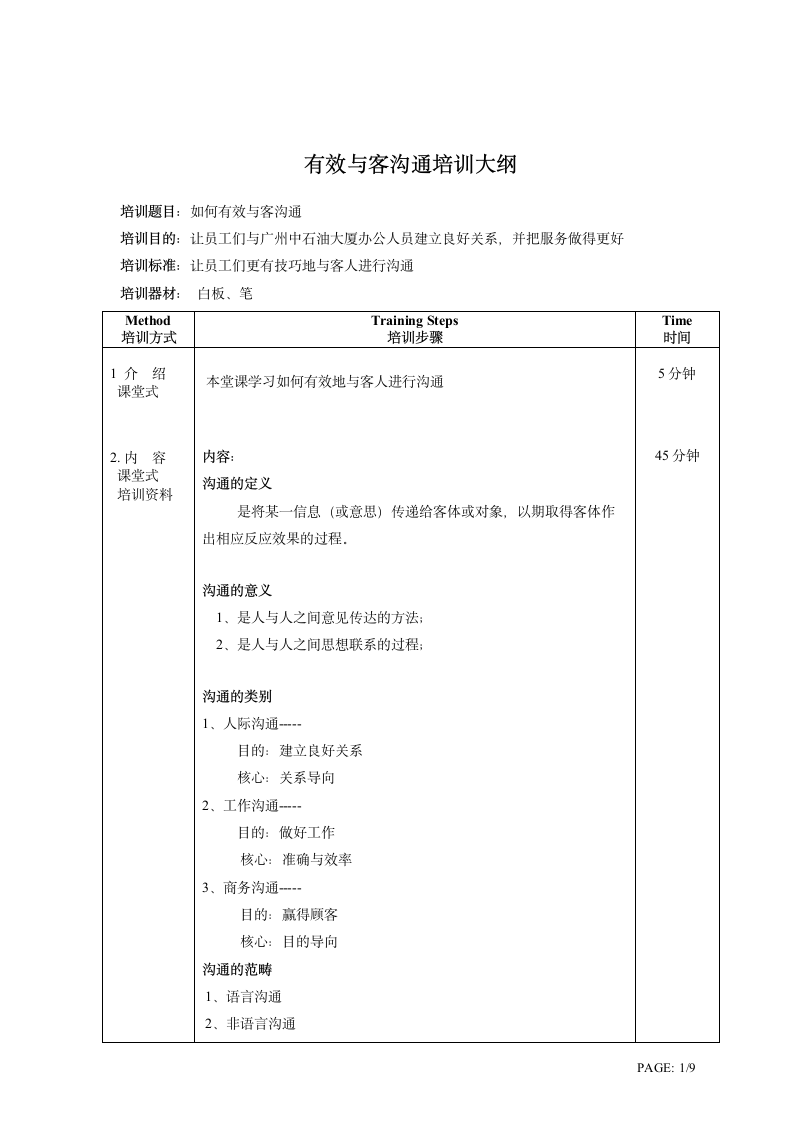 如何有效与客沟通培训大纲.doc第1页