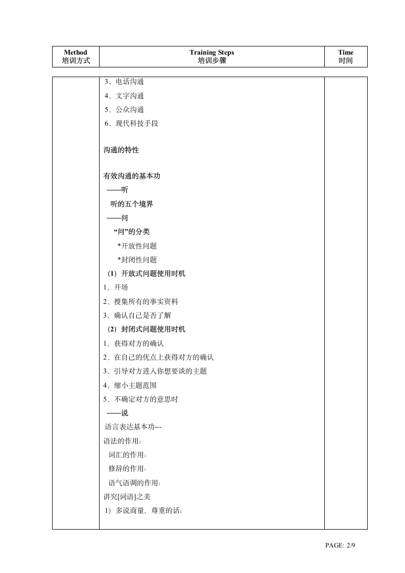 如何有效与客沟通培训大纲.doc第2页