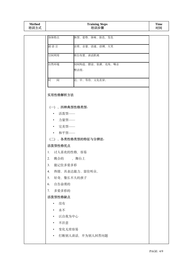 如何有效与客沟通培训大纲.doc第4页