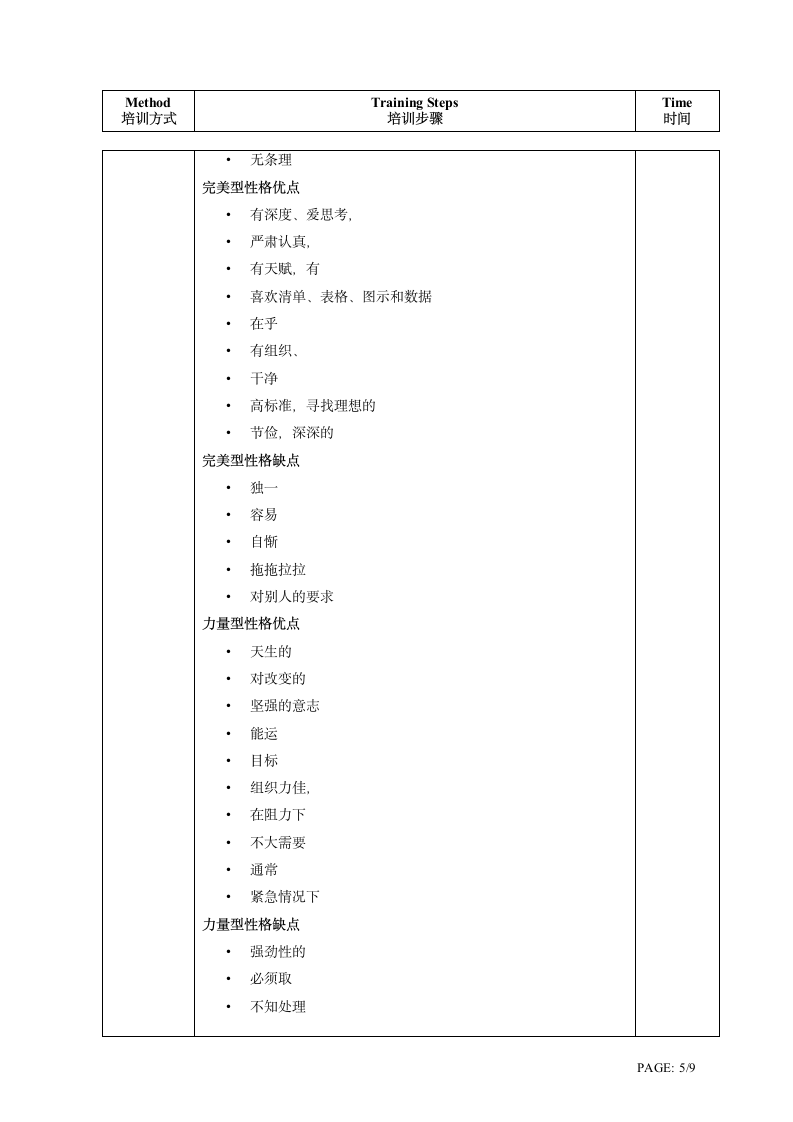 如何有效与客沟通培训大纲.doc第5页