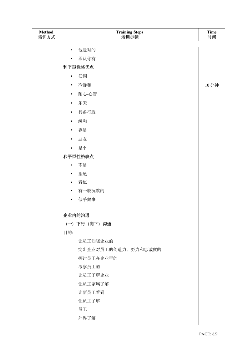 如何有效与客沟通培训大纲.doc第6页