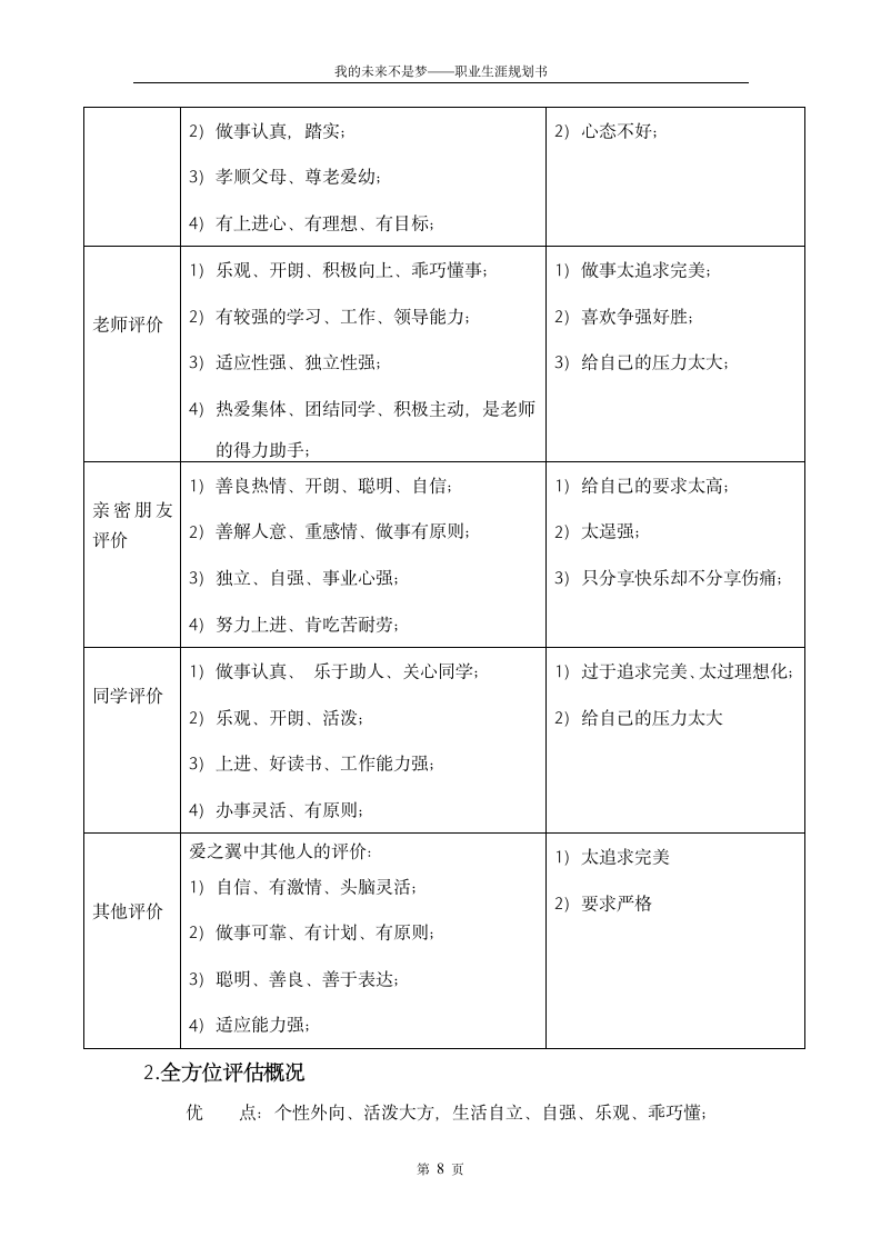 物流管理专业学生职业生涯规划设计.doc第8页