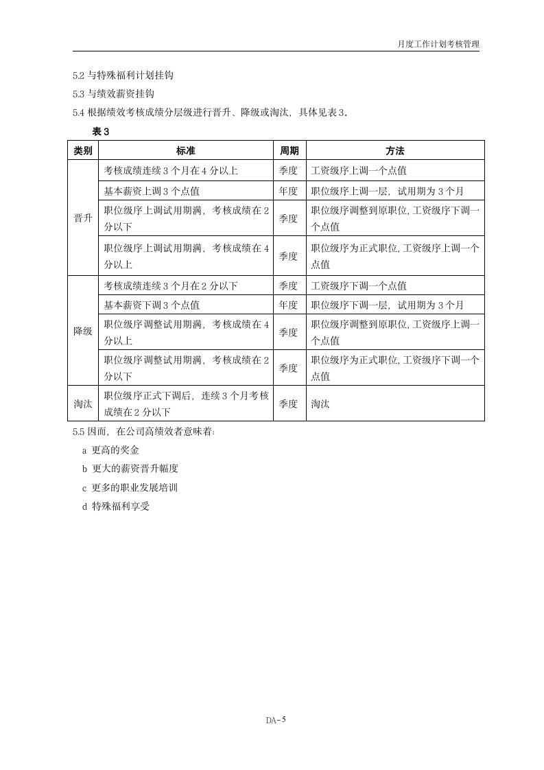 月度工作计划考核管理办法.docx第5页