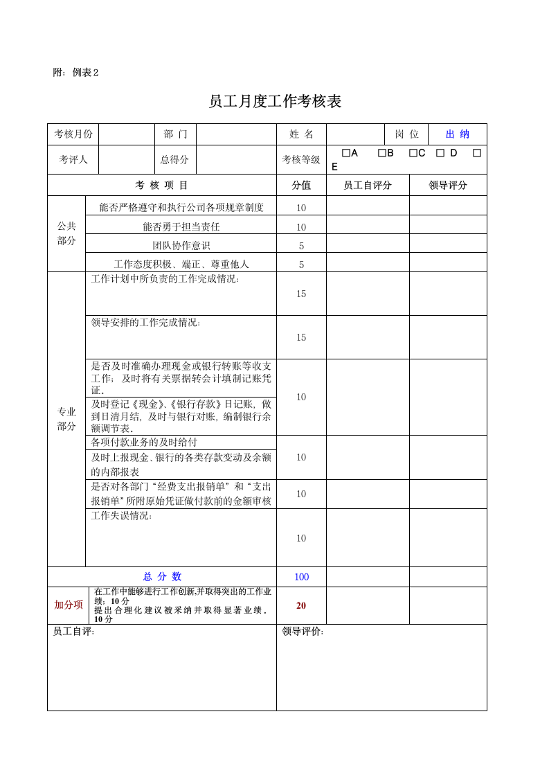 绩效考核改进方案.doc第5页