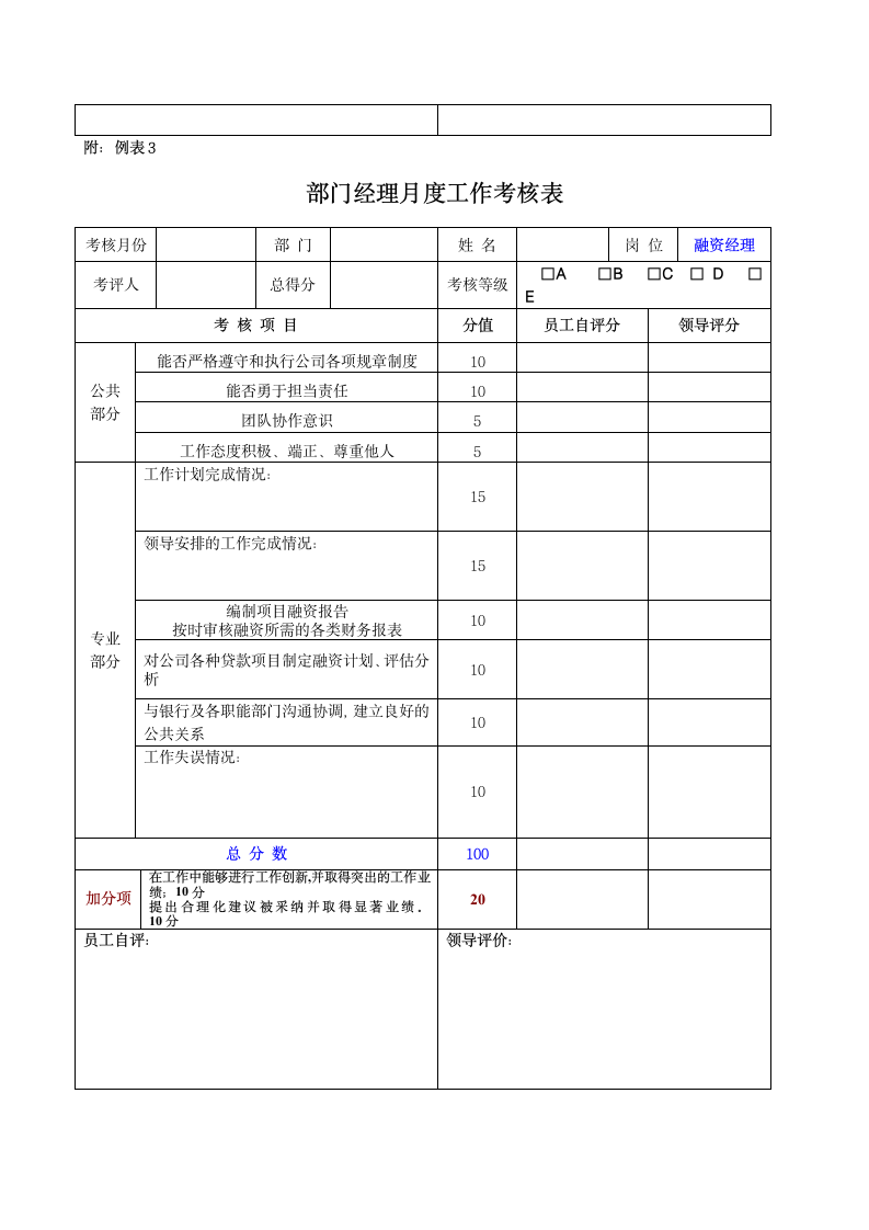 绩效考核改进方案.doc第6页