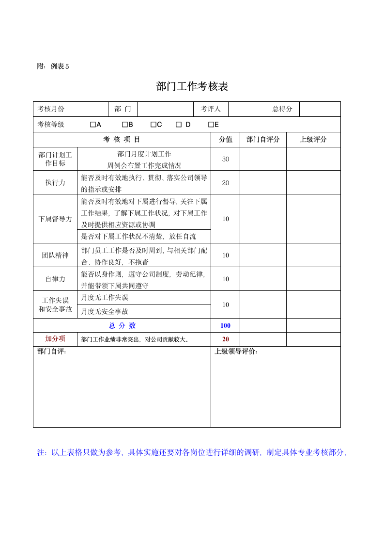 绩效考核改进方案.doc第8页