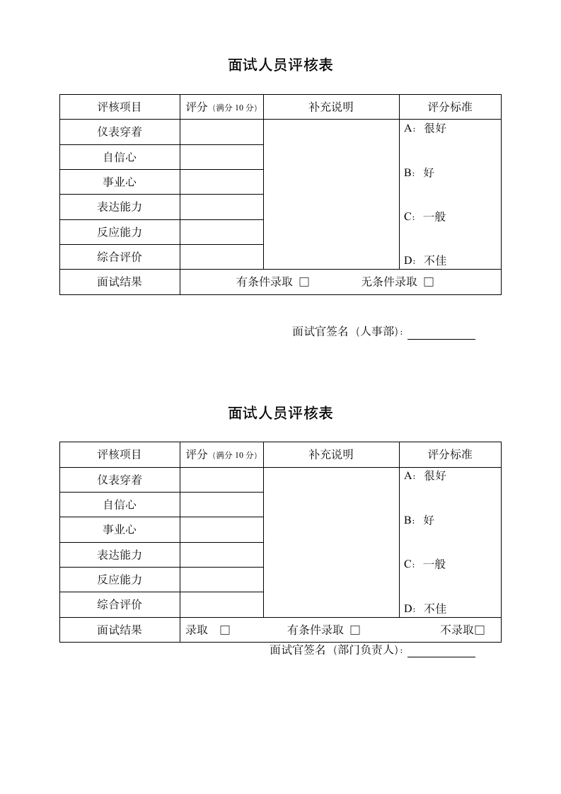 公司人事行政面试应聘登记表面试考核表.doc第2页