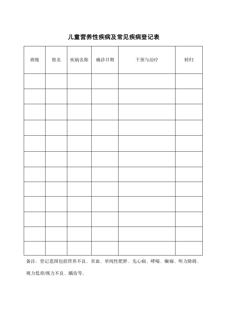 儿童营养性疾病及常见疾病登记表.docx第1页