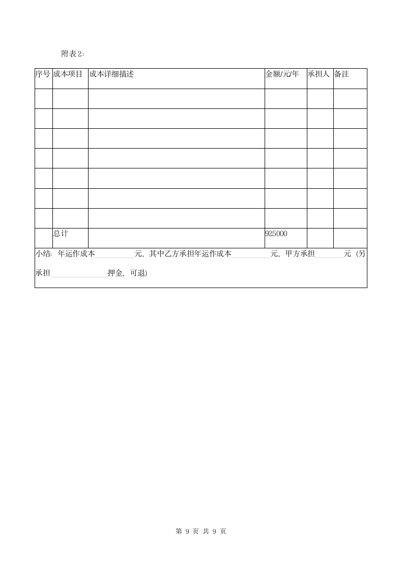 茶油网络销售合作合同范本模板.doc第9页