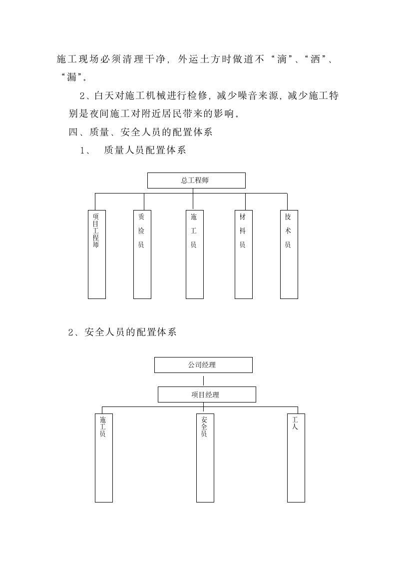 某供电电缆管道工程施工组织设计.doc第16页