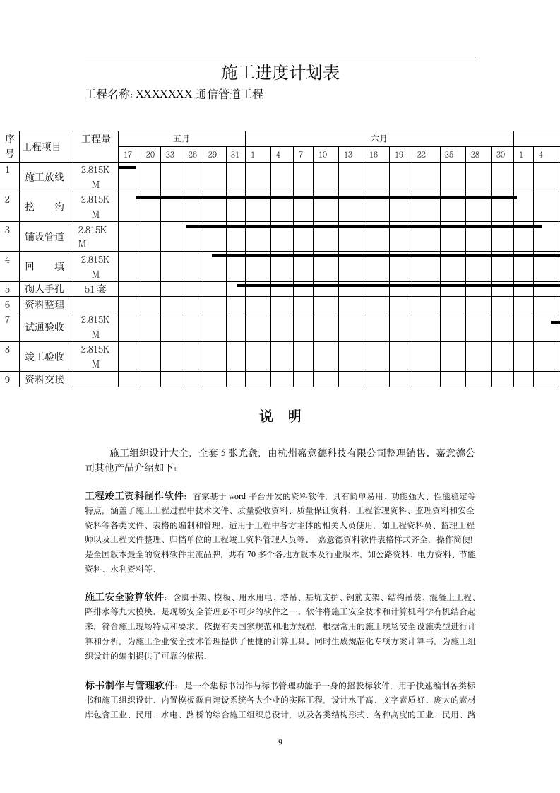 某市区通信管道管道工程组织设计施工方案.doc第9页