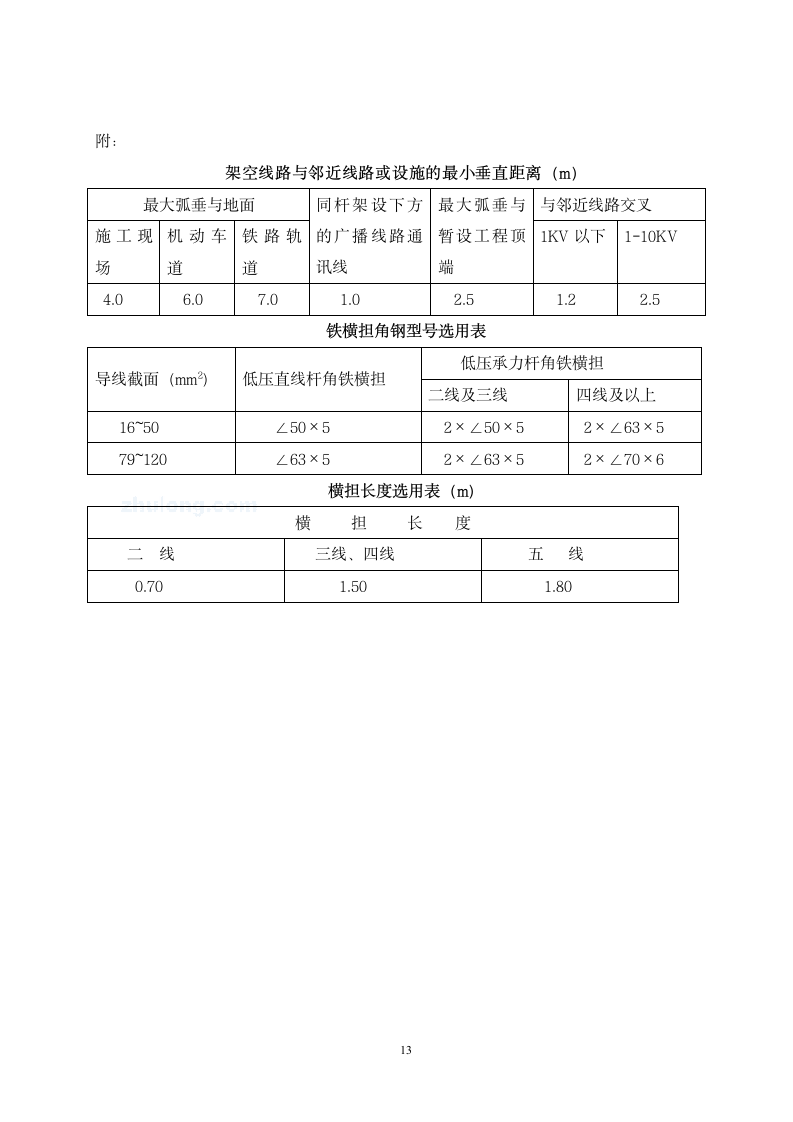 安全用电施工方案.doc第13页