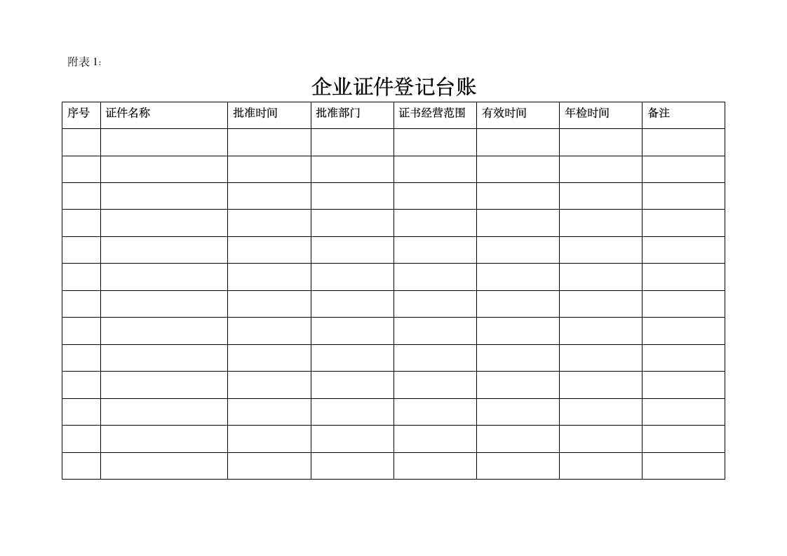 资质证书的使用和管理制度.docx第2页