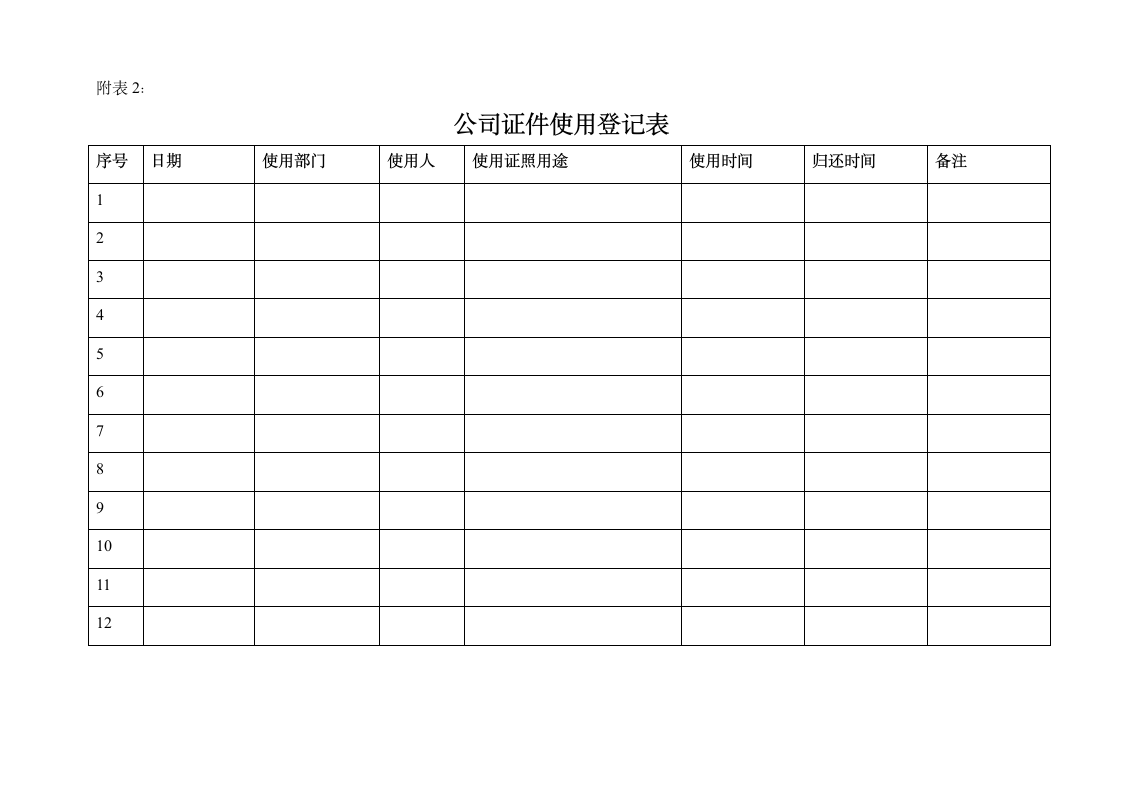 资质证书的使用和管理制度.docx第3页