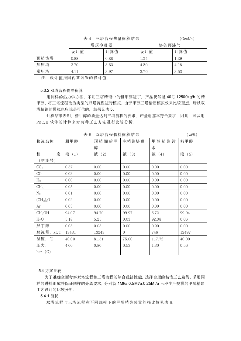 应用化工毕业论文 1Mta甲醇精馏装置工艺设计（节能流程）.doc第11页