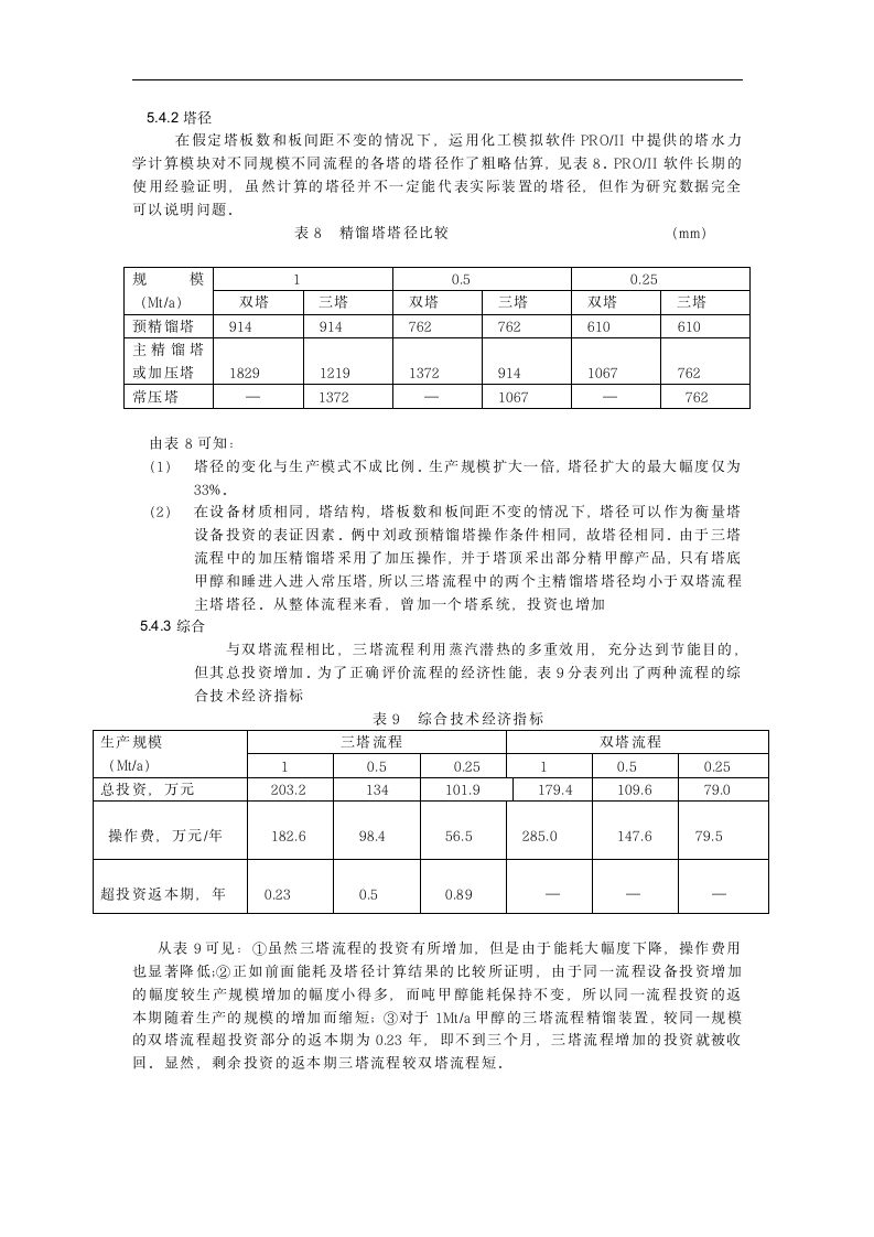 应用化工毕业论文 1Mta甲醇精馏装置工艺设计（节能流程）.doc第13页